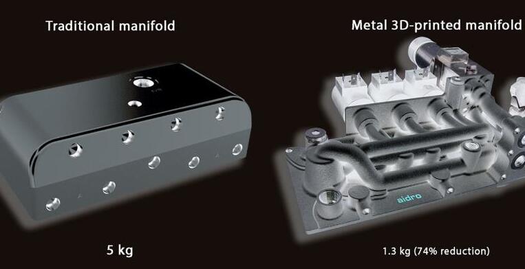 http://en.51shape.com/content/uploads/2018/08/3D-manifold-comparison_0.jpg