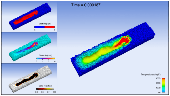 3D Systems' SLA 3D Printers Enable Align Technology's Unprecedented Use of  3D Printing in Manufacturing